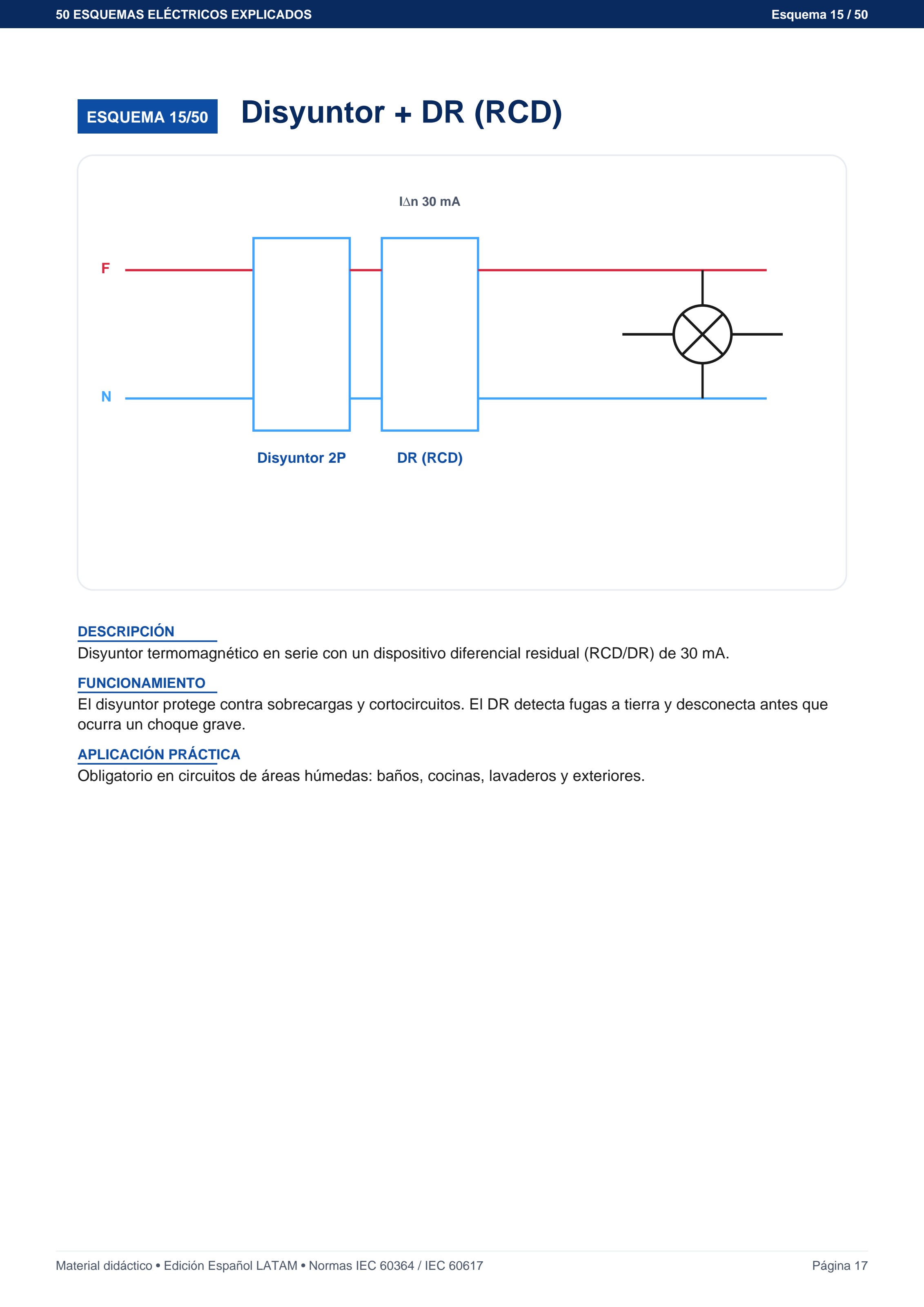 Vista previa: Disyuntor + DR (RCD)